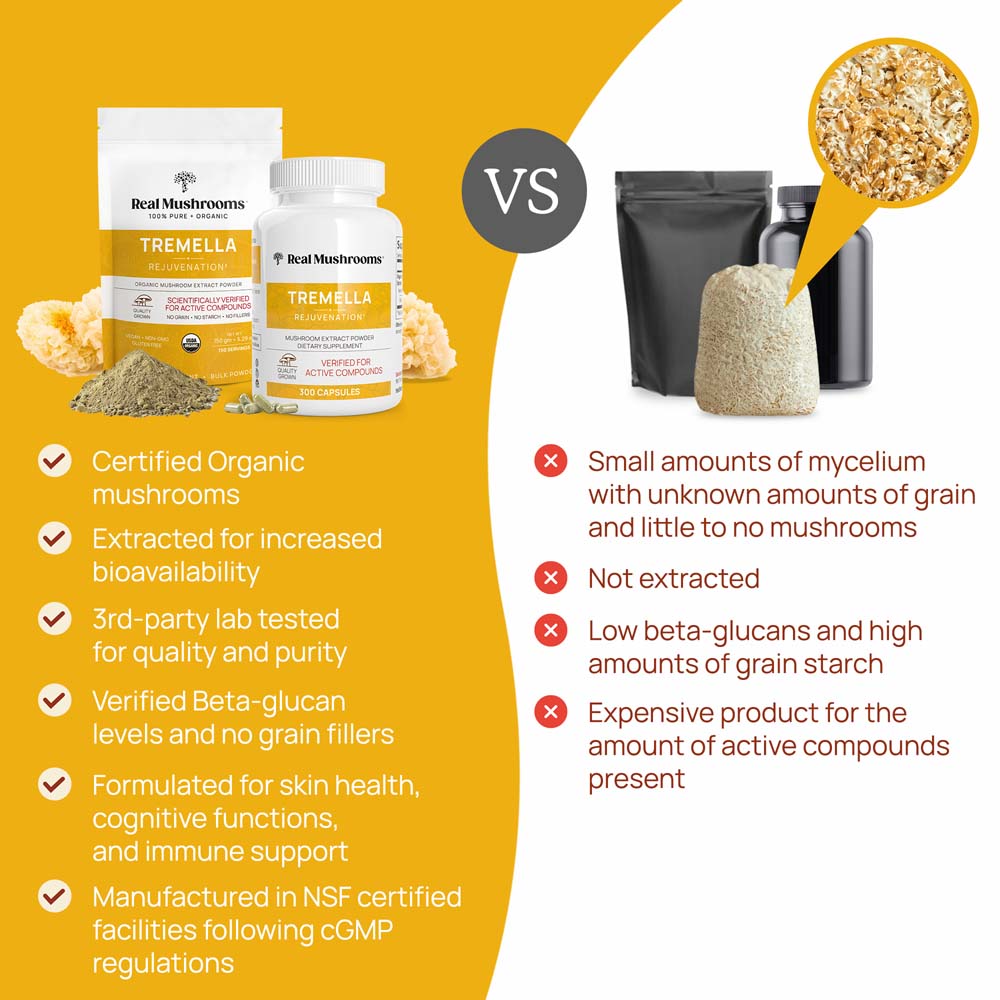 Organic Tremella Extract - 300 Capsules - Image 5