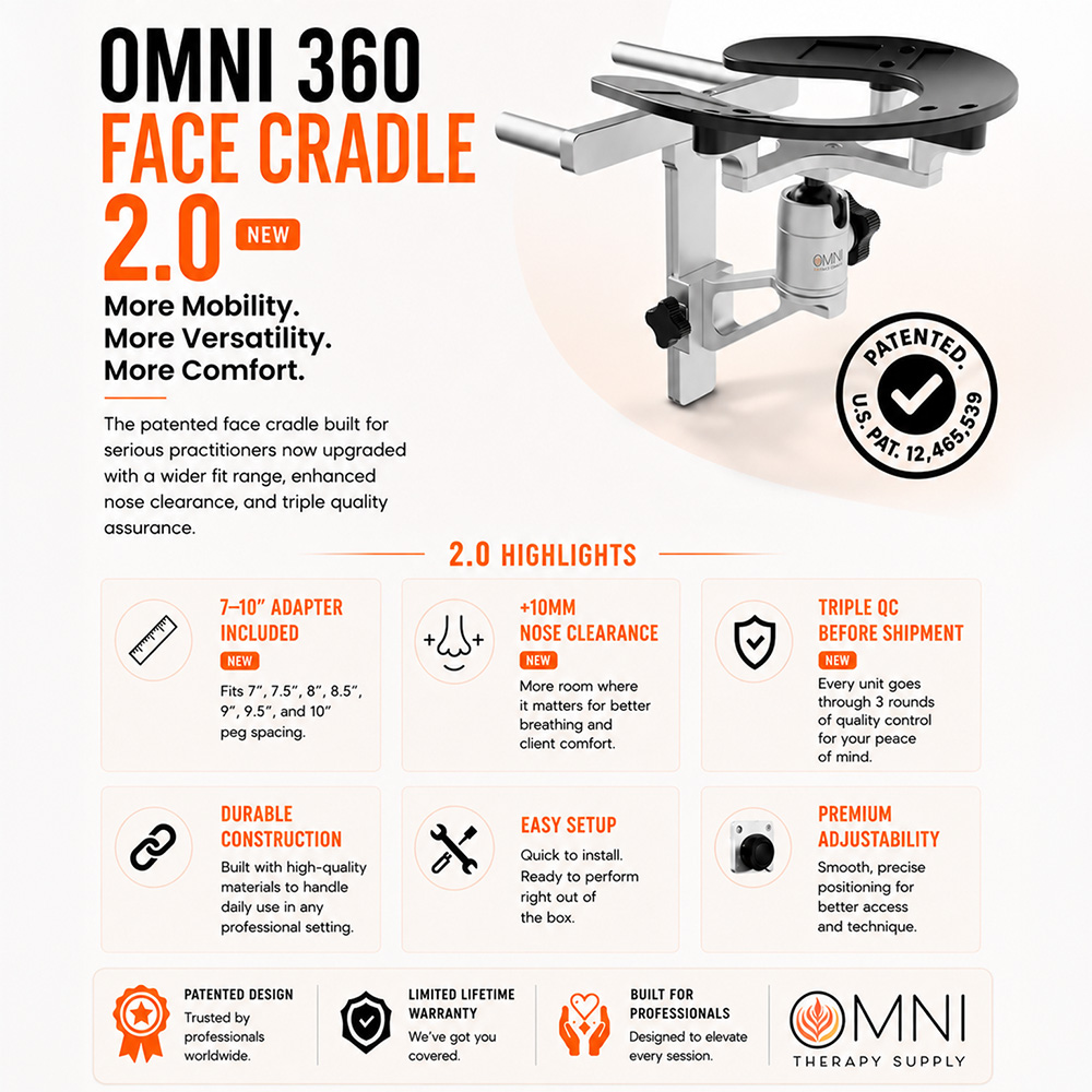 Omni 360 Face Cradle - Image 8